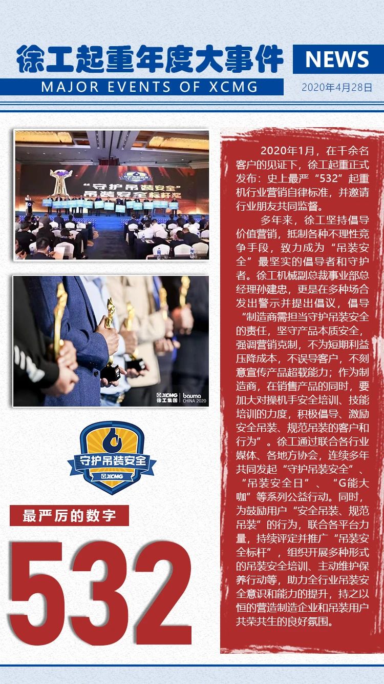 回眸!徐工起重2020年度高光燃炸“數(shù)字”! 