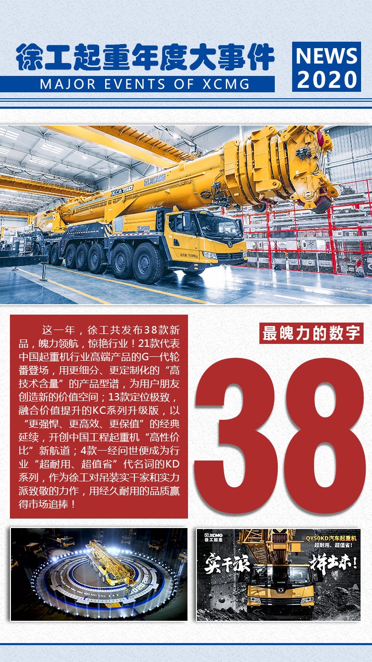 回眸!徐工起重2020年度高光燃炸“數(shù)字”! 