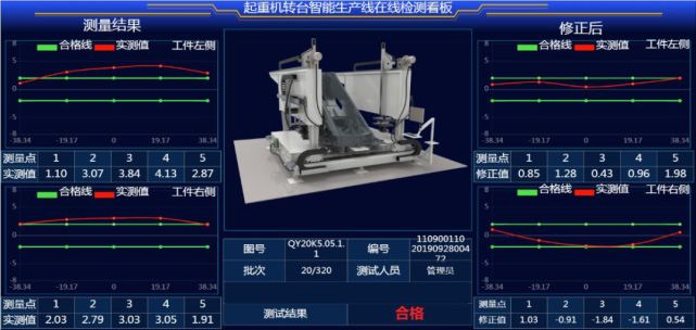 2021年大數(shù)據(jù)產(chǎn)業(yè)發(fā)展試點示范項目