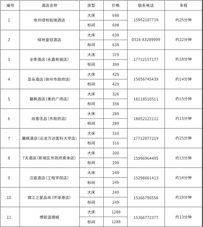 2021徐交會推薦酒店
